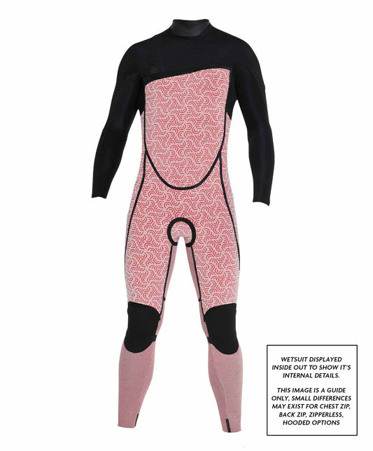 DEFENDER 3/2MM BACK ZIP STEAMER