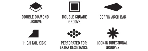 T3 ECO 3 PIECE TRACTION PAD