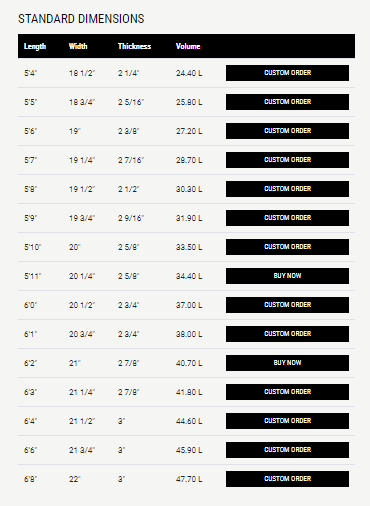 ROCKET WIDE SWALLOW SPINE-TEK