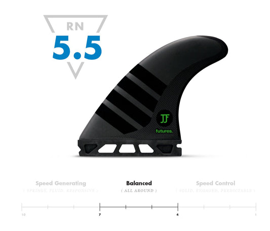 JOHN JOHN FLORENCE ALPHA MEDIUM THRUSTER