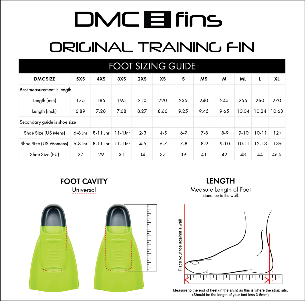 ORIGINAL TRAINING FIN