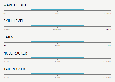 ROCKET WIDE SWALLOW PU