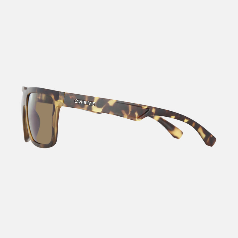 PHENOMENON SUNGLASSES