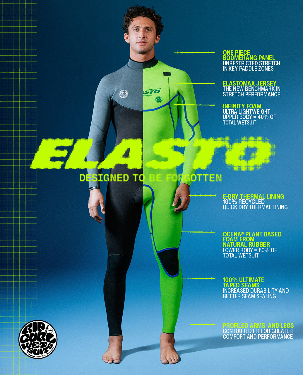 ELASTO 3/2MM ZIP FREE STEAMER