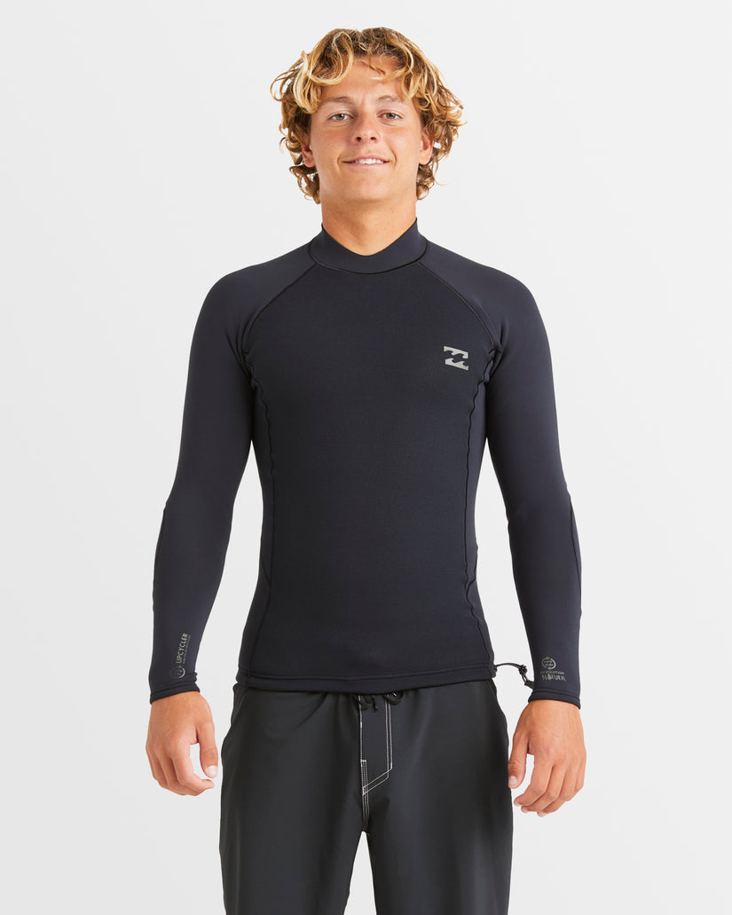 Summer Wetsuits - Staff Picks