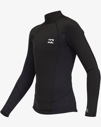1MM ABSOLUTE WETSUIT JACKET