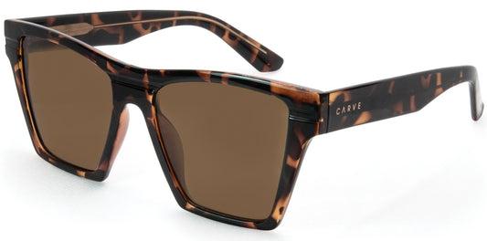 PHOENIX POLARIZED