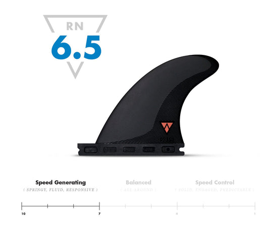 QD2 3.75" ALPHA SMALL QUAD REAR SET
